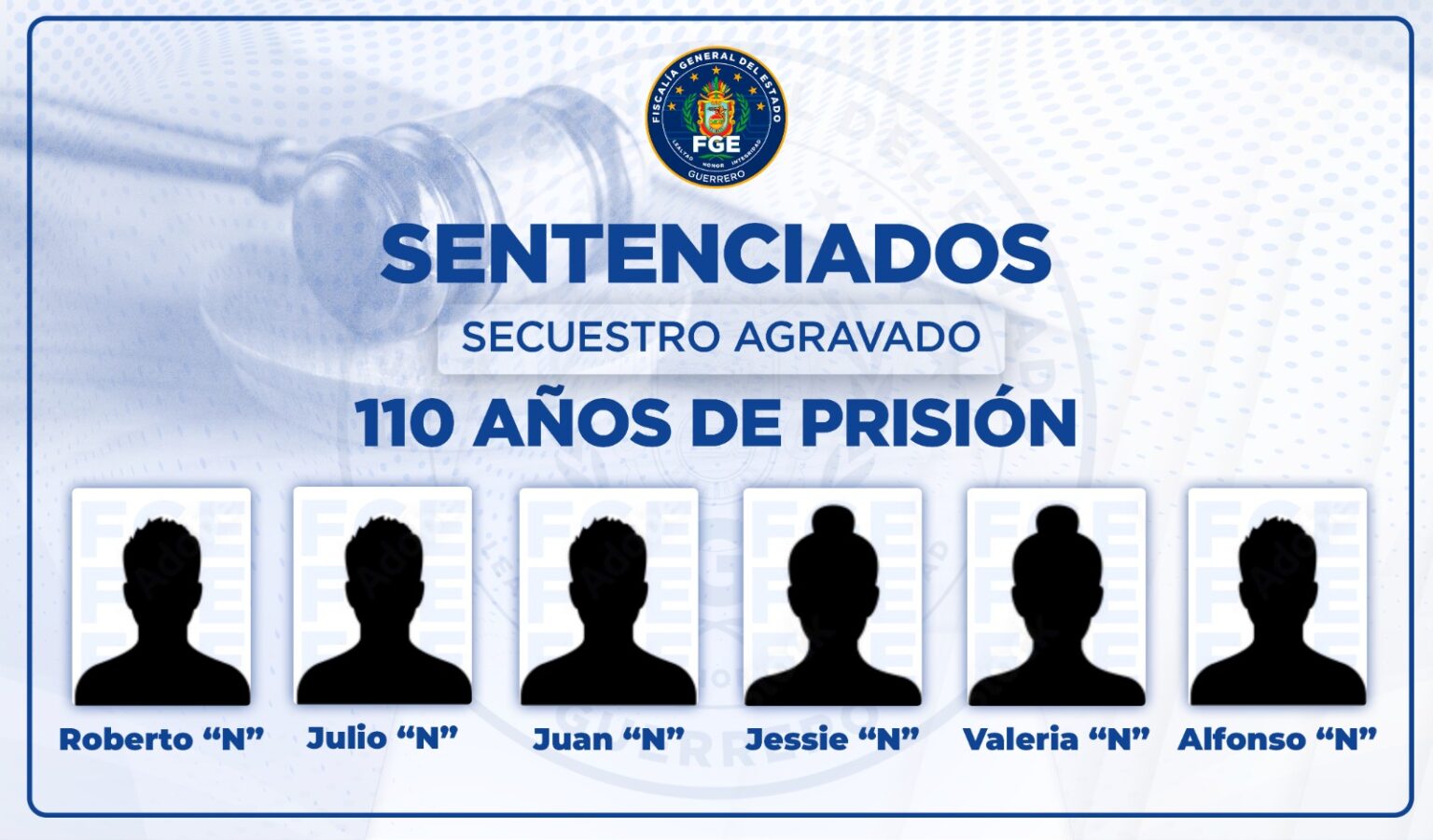 Condena de 110 Años de Prisión para Seis Personas por Secuestro en ...