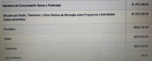 Informe presupuestal exhibe gasto millonario en promoción del alcalde de Taxco durante 2025
