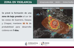 Además de “Polo”, en 7 días podría llegar otro ciclón a Guerrero