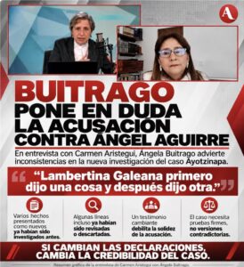 Nuevas dudas en el caso Ayotzinapa: contradicciones de Lambertina Galeana y cuestionamientos sobre el proceso a Ángel Aguirre
